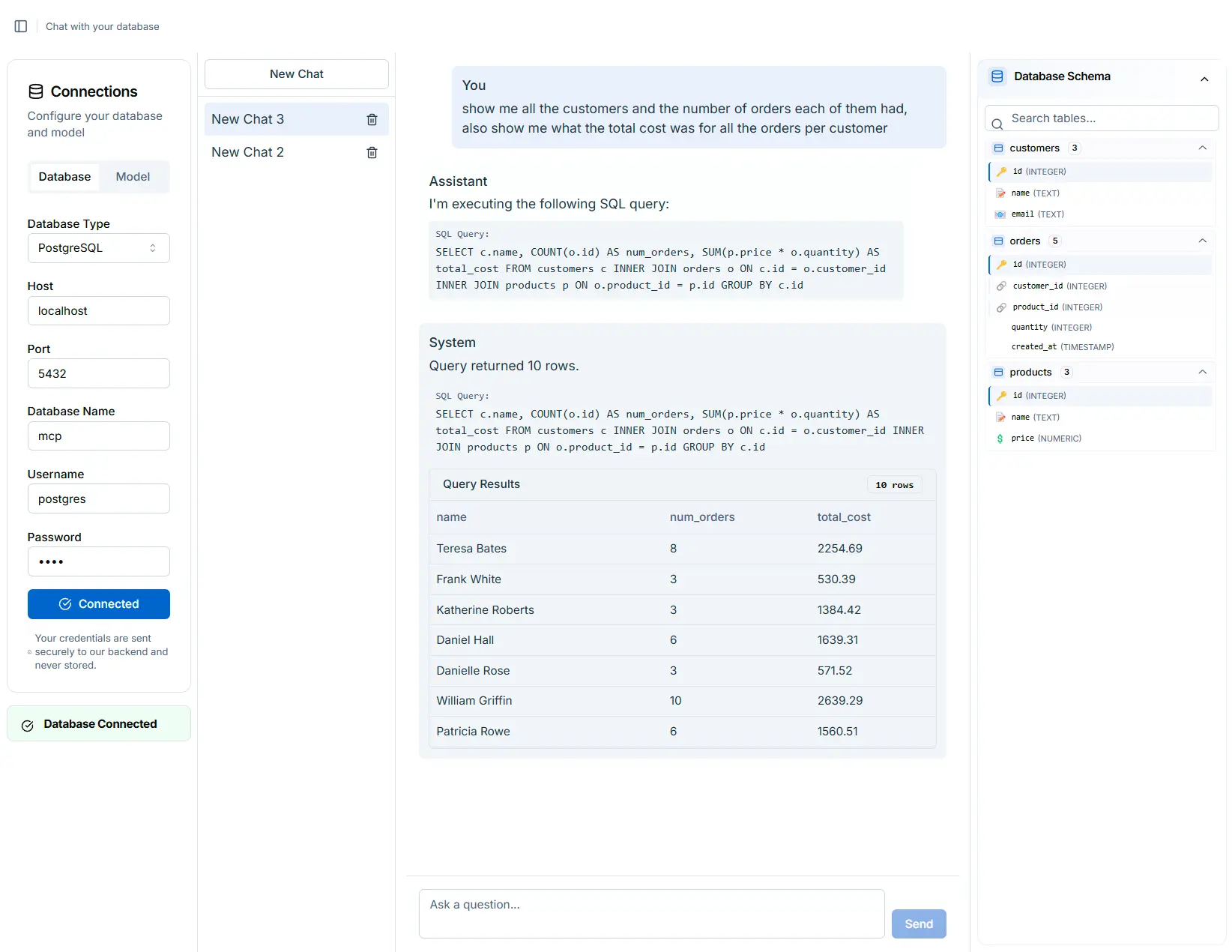 Chat interface showing natural language queries being converted to SQL and data visualizations